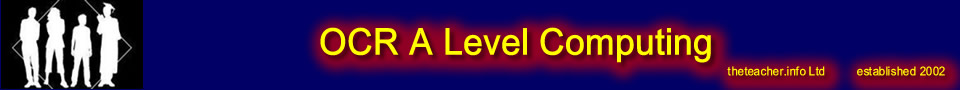 Titlebar